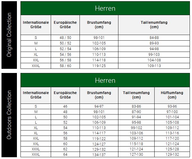 Fendt Profi Wende-Weste