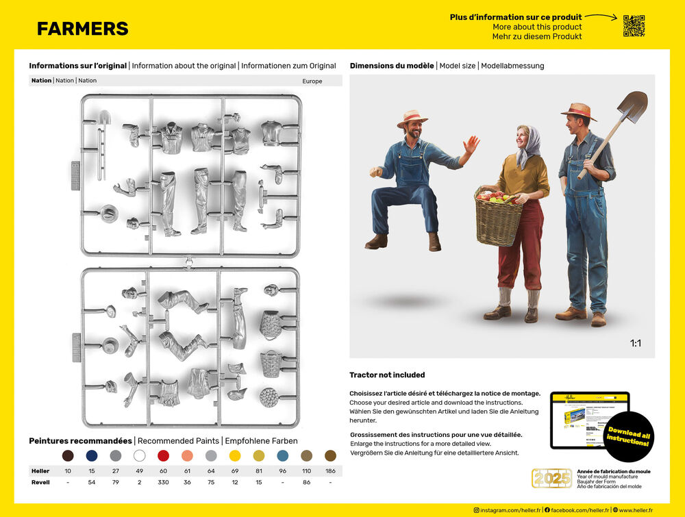 Heller Farmers Figurenbausatz Modell von Heller 1:24