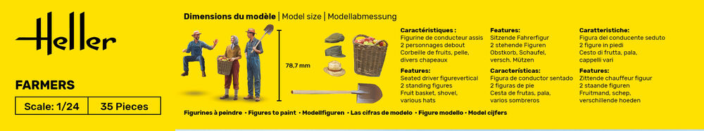 Heller Farmers Figurenbausatz Modell von Heller 1:24