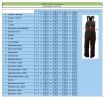 Deutz-Fahr Latzhose Kinder 