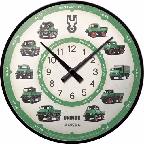 SA76476-1 Artikelname: Wanduhr Daimler Truck - Unimog Model Chart Originalhersteller: Mercedes-BenzUnimog von Nostalgic-Art Hersteller-Nr: 51222