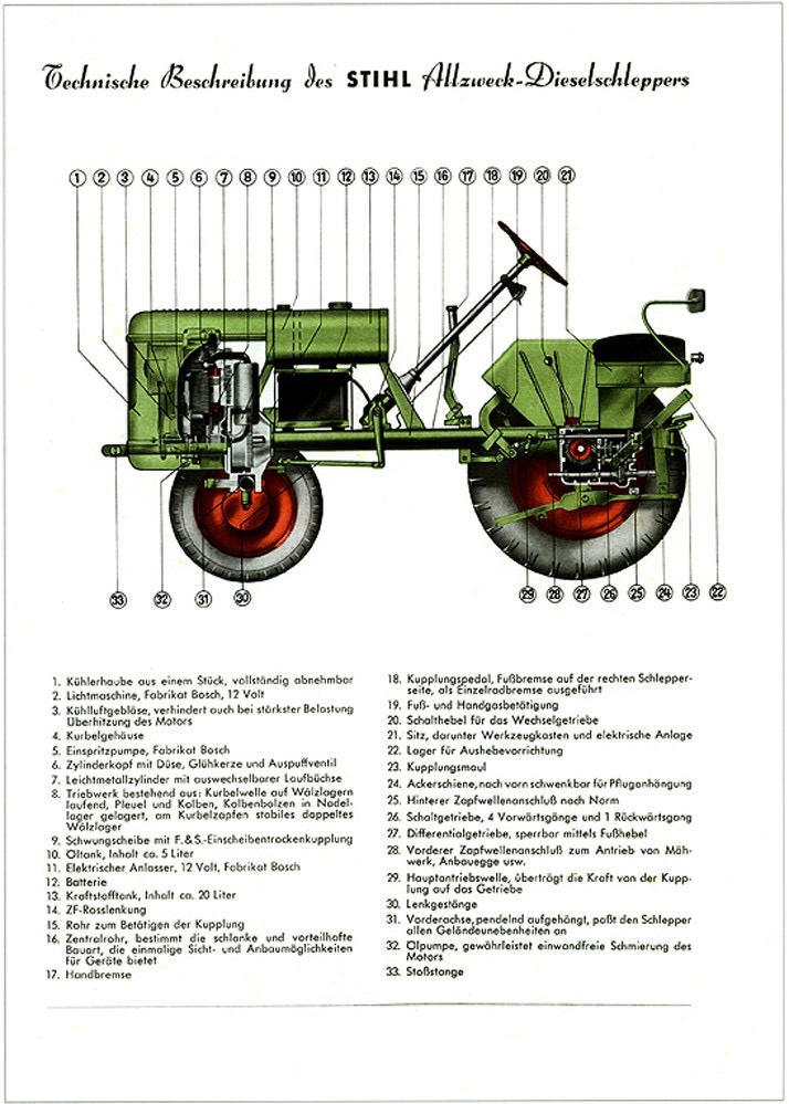 Geräteträger & Tragschlepper